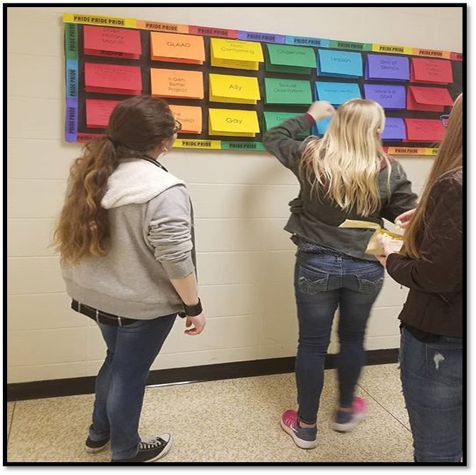 Revamp Your Classroom with These Creative Ideas for Interactive Social