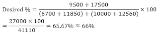 Test of the Day for IDBI Executive Exam 2018: 14th March 2018 |_4.1