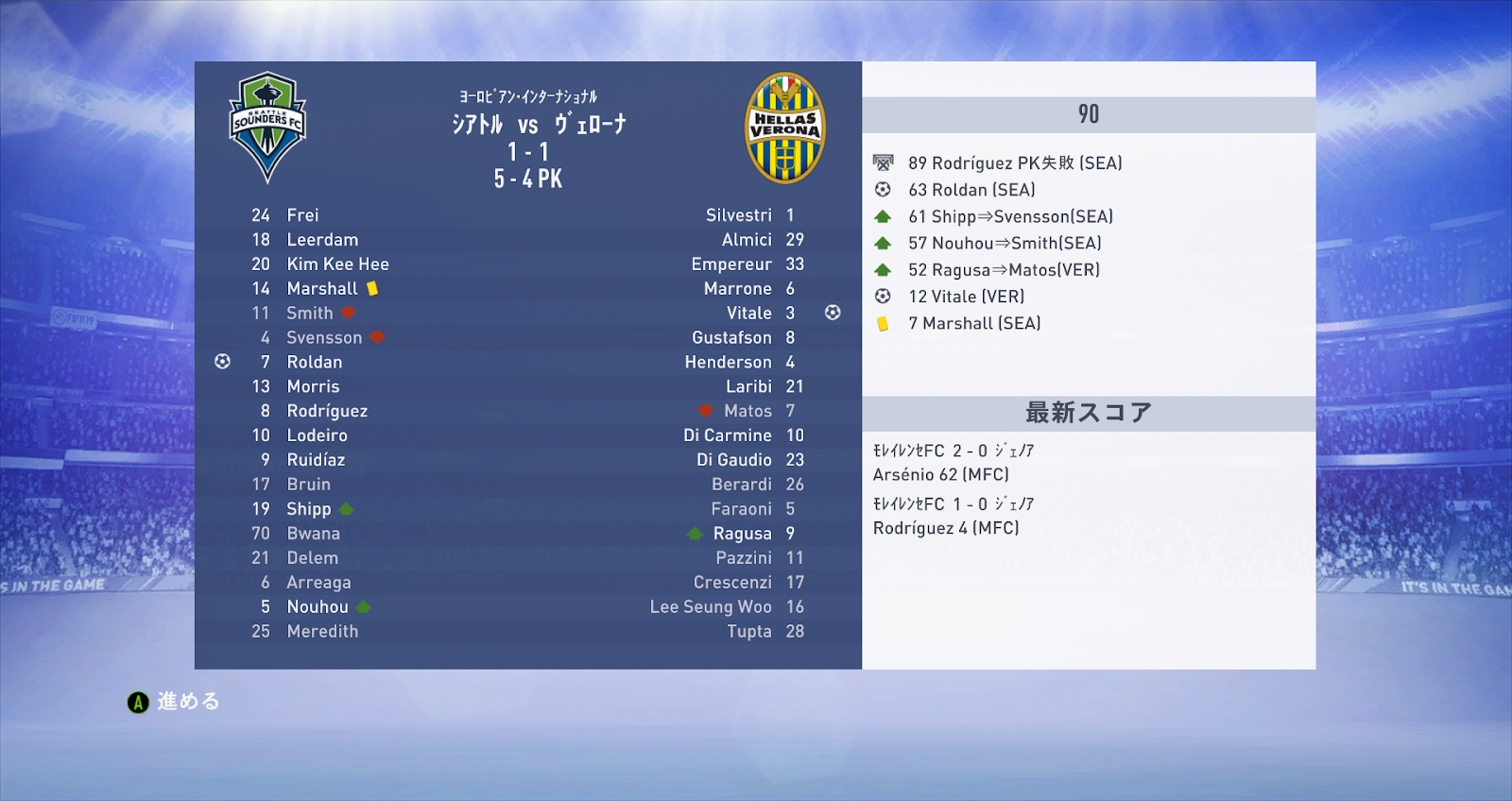 ぴりおど だいありー 日記 Fifa19 キャリモ日記 ブンデスに飛ばされたシアトルサウンダーズ 1年目