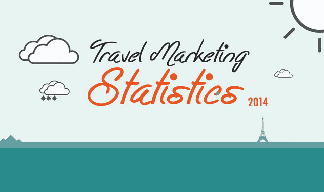 Image: Travel Marketing Statistics 2014