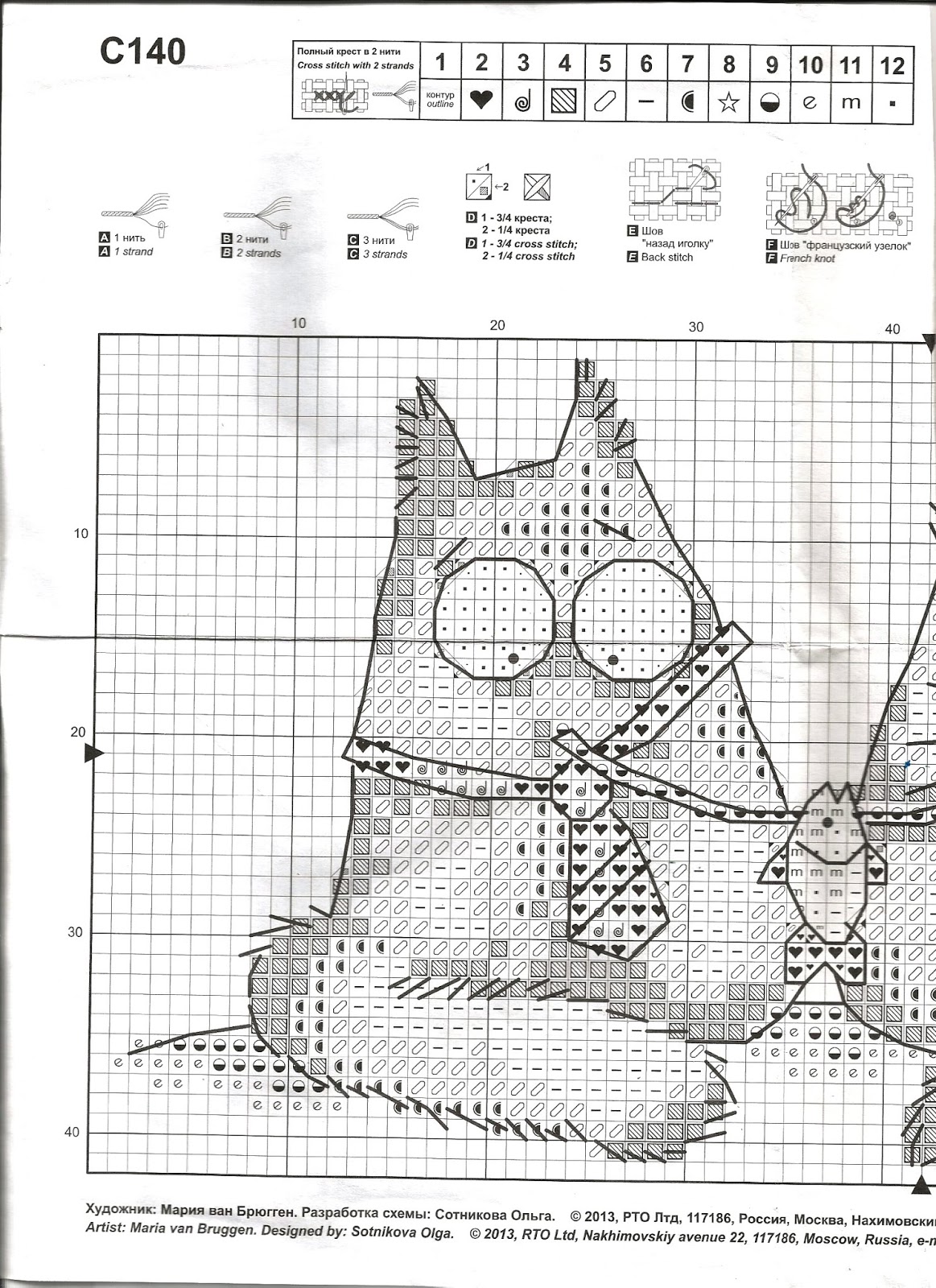 Схемы вышивок рто. РТО схемы вышивки. РТО В свете схема. РТО с275 схема. Схемы РТО на пластиковой.