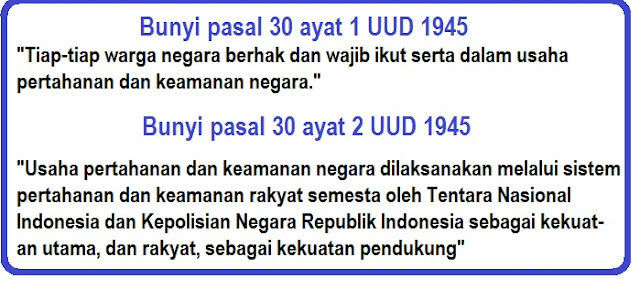 Bunyi Pasal 30 Ayat 1 2 3 4 Dan 5 Uud 1945