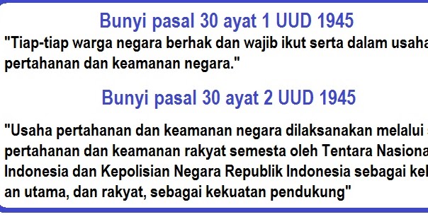 Bunyi Pasal 30 Ayat 1 2 3 4 Dan 5 Uud 1945