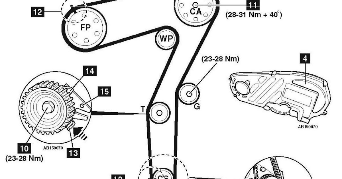 Ajuste de Motor Marcas de Distribución Fiat Punto 1.6D 2012