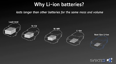 Tesla comença la producció massiva de bateries a la seva 'Gigafactory'