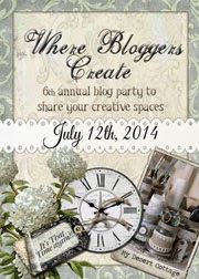 Where Bloggers Create 2014