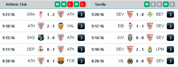 [Image: Bilbao3.jpg]