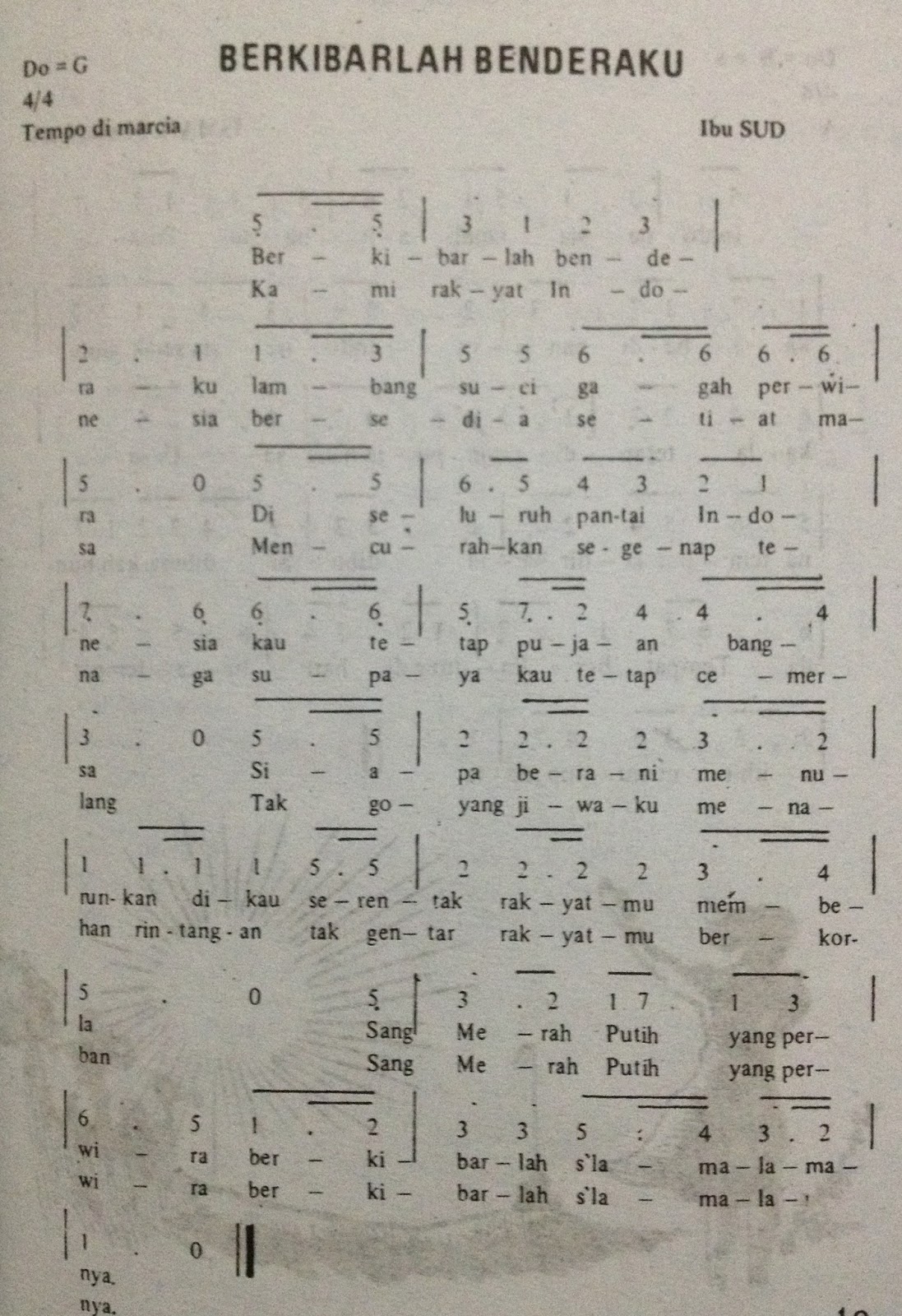Not Angka Pianika Lagu Berkibarlah Benderaku