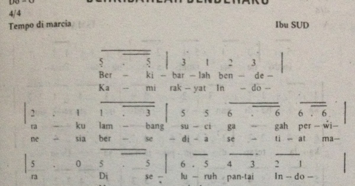 Not Angka Pianika Lagu Berkibarlah Benderaku
