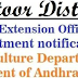 25 MPEO / Multi Purpose Extension Officer Vacancies 2018 in District Collector & Magistrate,Chittoor