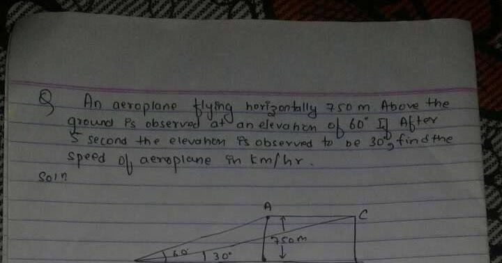 is maths optional easy