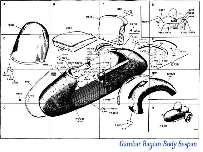 Gambar Vespa Sespan serba serbi vespa sespan info scooter Gambar Vespa Sespan serba serbi vespa sespan info scooter