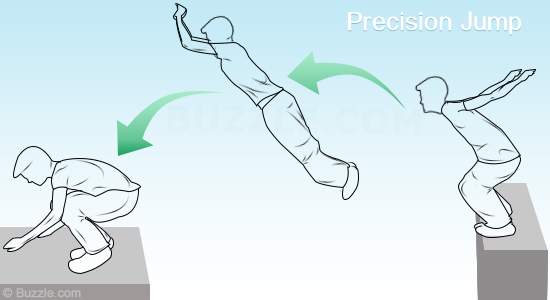 All About Parkour and Freerunning