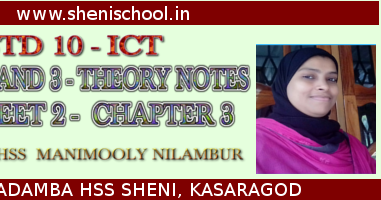 SRI SHARADAMBA HSS SHENI: STD 10 - IT THEORY NOTES CHAPTER 1, 2 AND 3