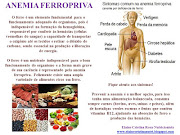 ANEMIA FERROPRIVA! 10:04 Elaine Cristina No comments. Posted in: