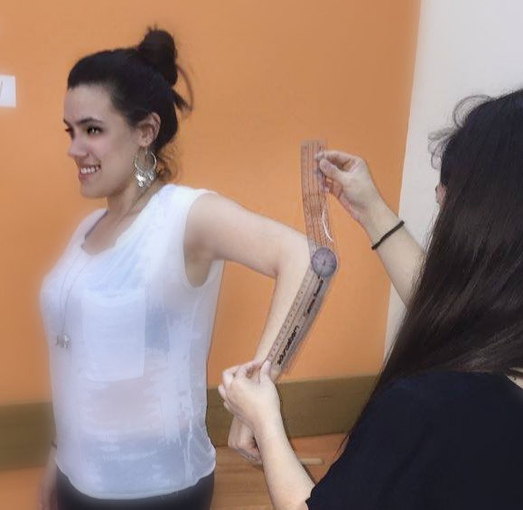 Goniometría del Cuerpo Humano: Hombro