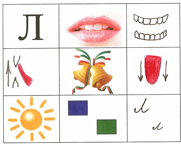 Артикуляция согласных звуков в картинках