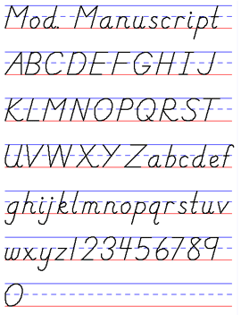 Different Handwriting Styles