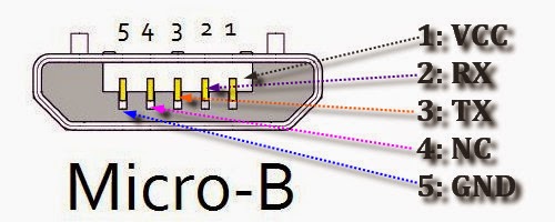 Micro Usb Pin Diagram