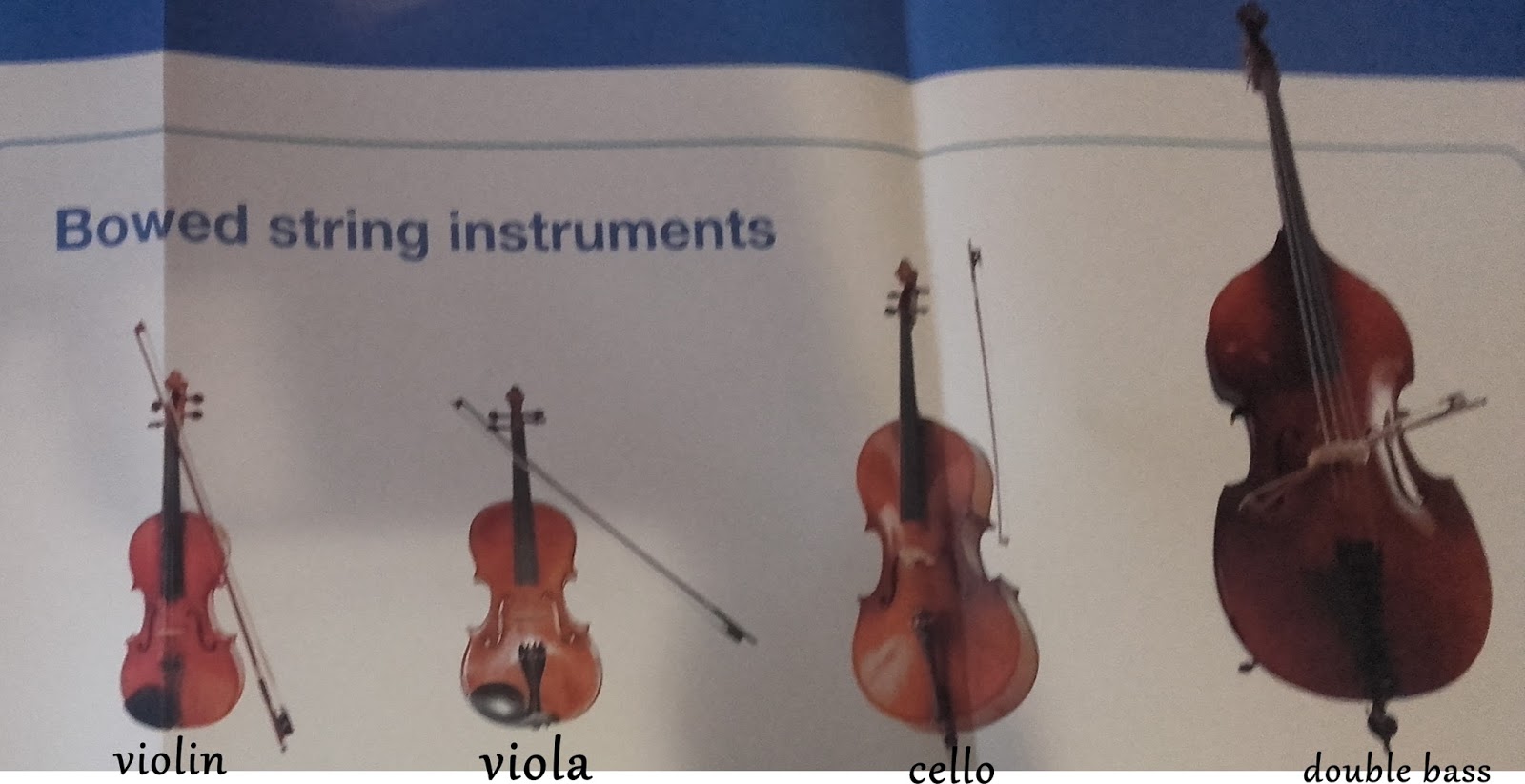 SCHOOL MUSIC BLOG....UNIT 6 (4th)...... Music from Asia