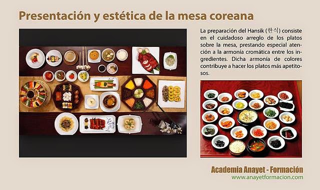 Presentación y estética de la mesa coreana