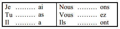 futur simple conjugaison français terminaison grammaire