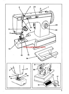 http://manualsoncd.com/product/singer-1802-1852-1872-sewing-machine-instruction-manual/