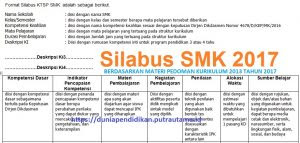 Download Rpp Matematika Smk Kurikulum 2013 Revisi 2017 Revisi Sekolah