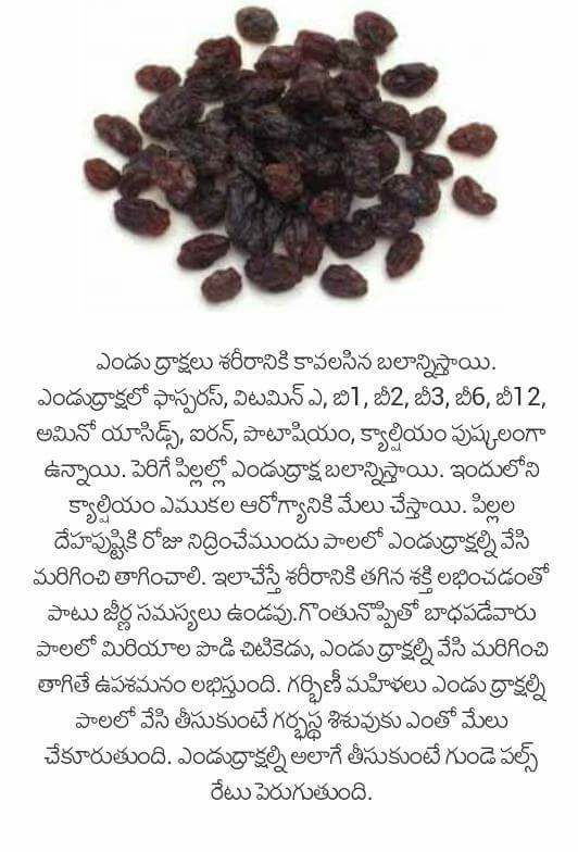 TELUGU WEB WORLD ENDU DRAKSHA AROGYA RAHASYALU HEALTH BENEFITS WITH