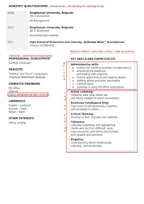 Curriculum vitae izgovor 04 picture