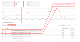 Cara Menghapus URL Pada Google Search Console atau Google Webmaster Tools