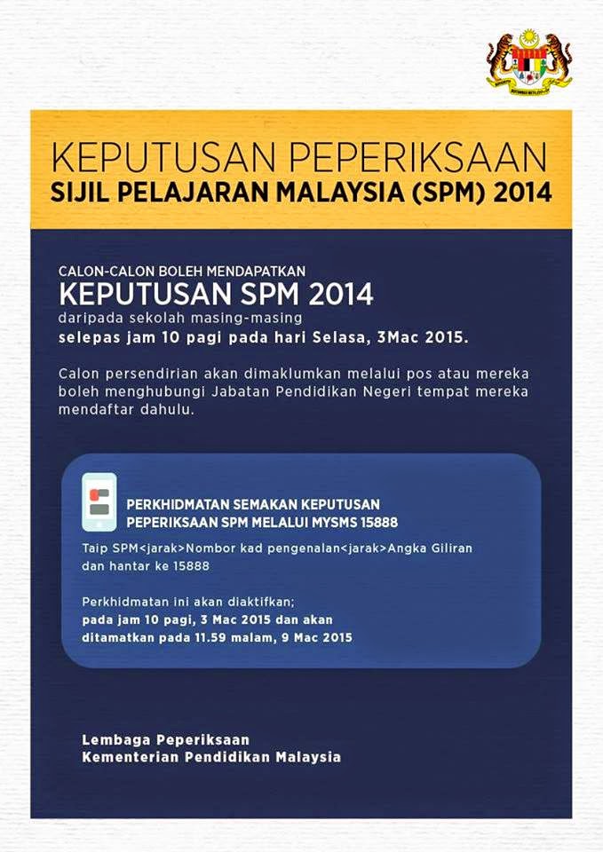Keputusan Sijil Pelajaran Malaysia 2014, SPM