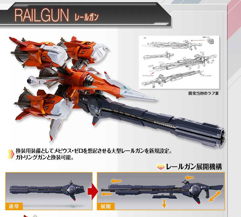 PBandai Metal Build Gunbarrel Striker Pack Release Info