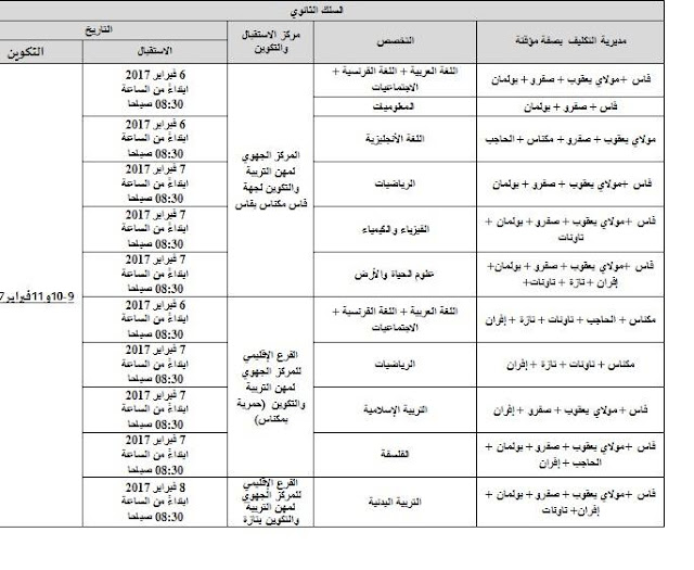 اضغط على الصورة لرؤيتها بالحجم الطبيعي