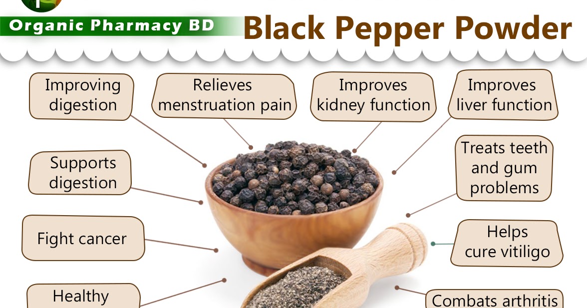 Organic Pharmacy BD