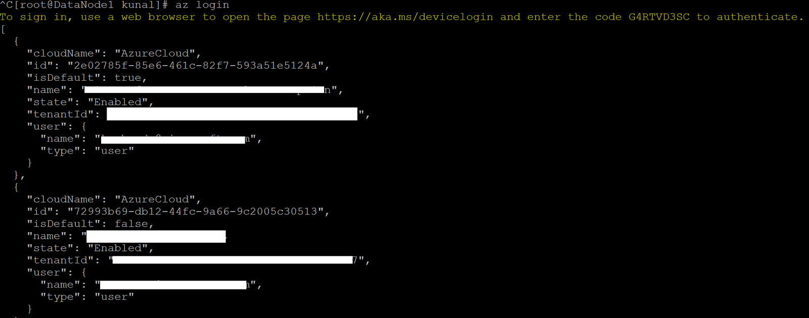 Sanganak Authority: March 2017