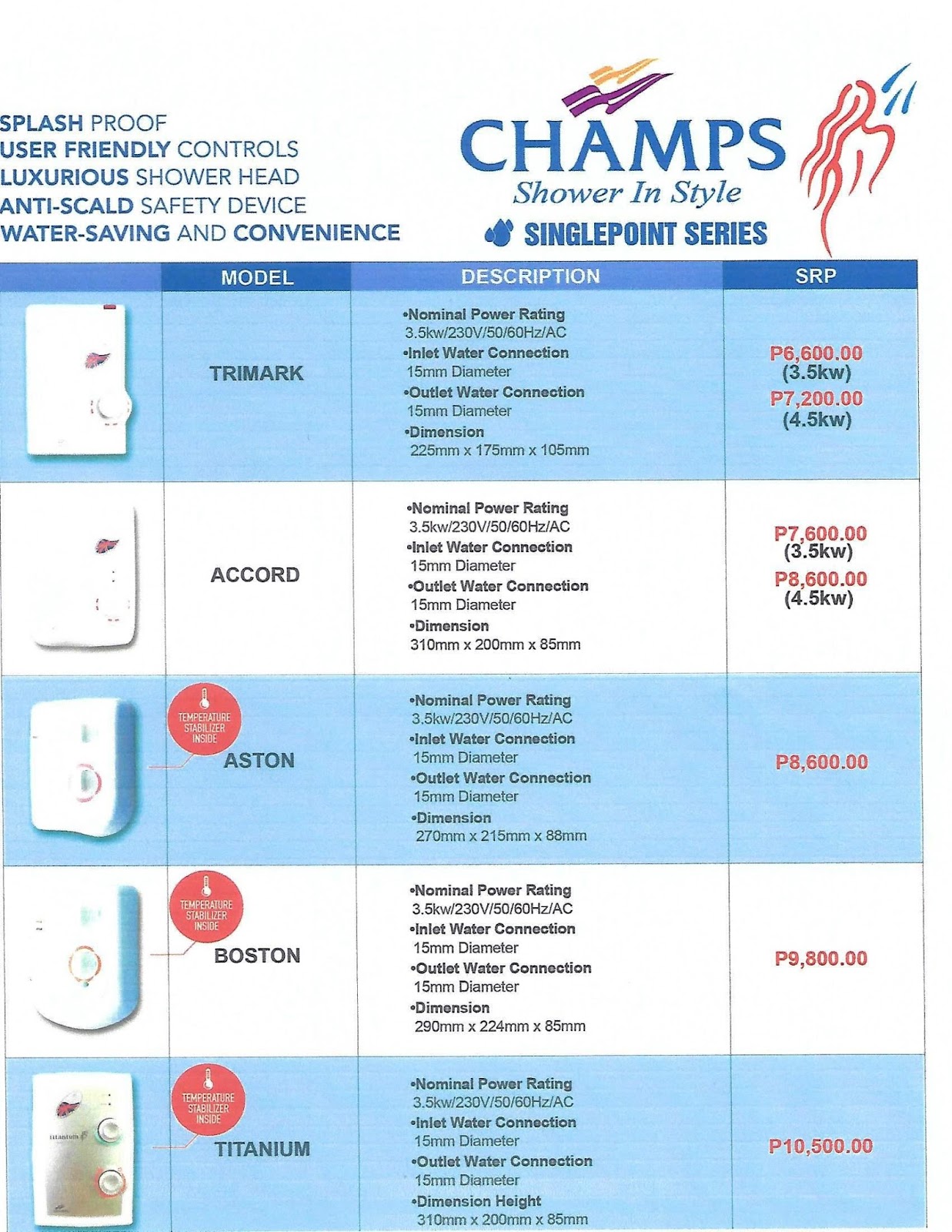 CHAMPS WATER HEATERS