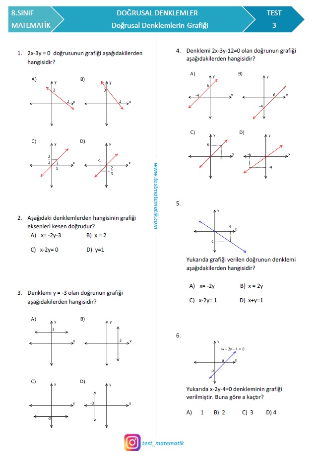 8 Sinif Dogrusal Denklemlerin Grafigi Test Test Matematik