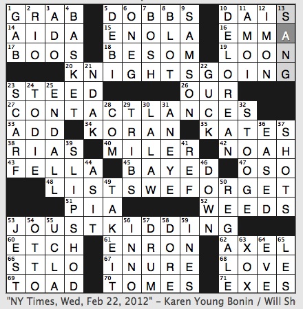 Crossword Puzzles on Rex Parker Does The Nyt Crossword Puzzle  Broom Made Of Twigs   Wed 2
