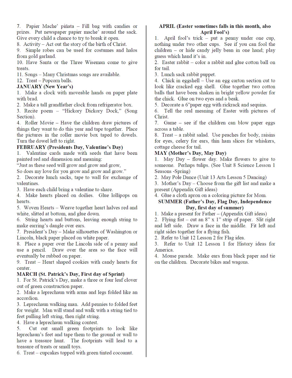 Enspire with Aunt Shirley: The ABC's of Preschool, Appendix ...