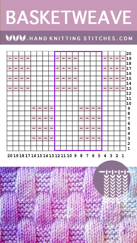 Hand Knitting Stitches - Basketweave #KnitPurl Pattern