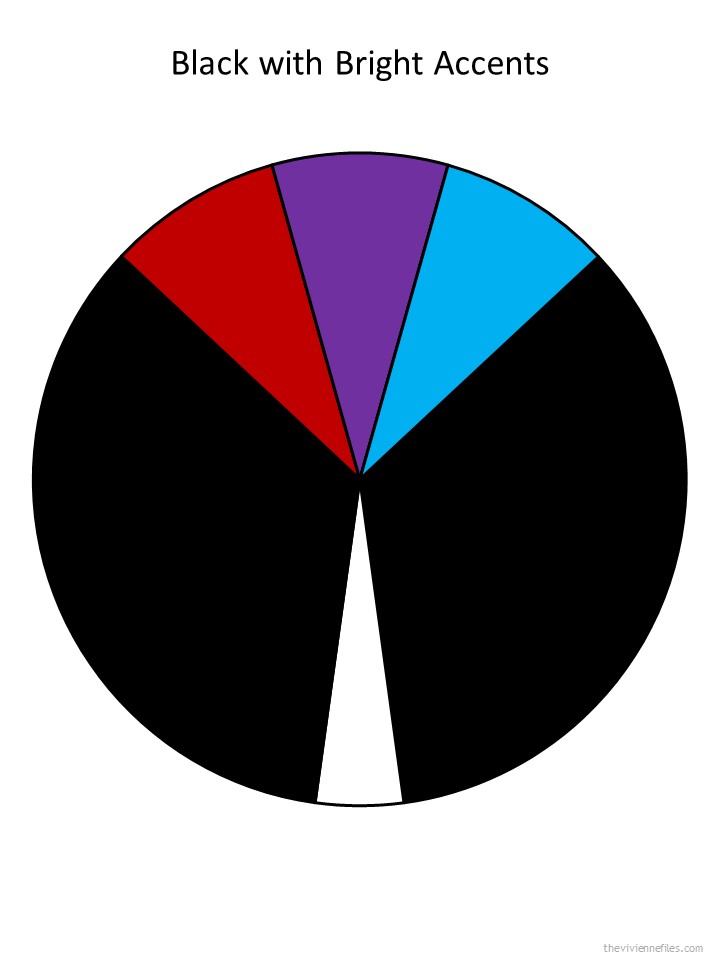 Do All of Your Accent Colors have to Work Together? The Vivienne Files