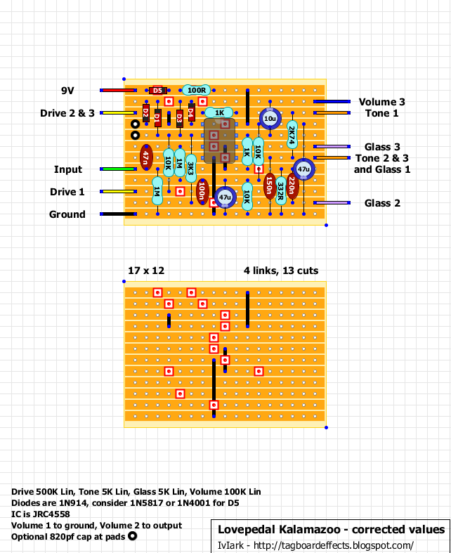 Lovepedal+Kalamazoo+-+corrected+values.png Lovepedal+Kalamazoo+-+corrected+values.png