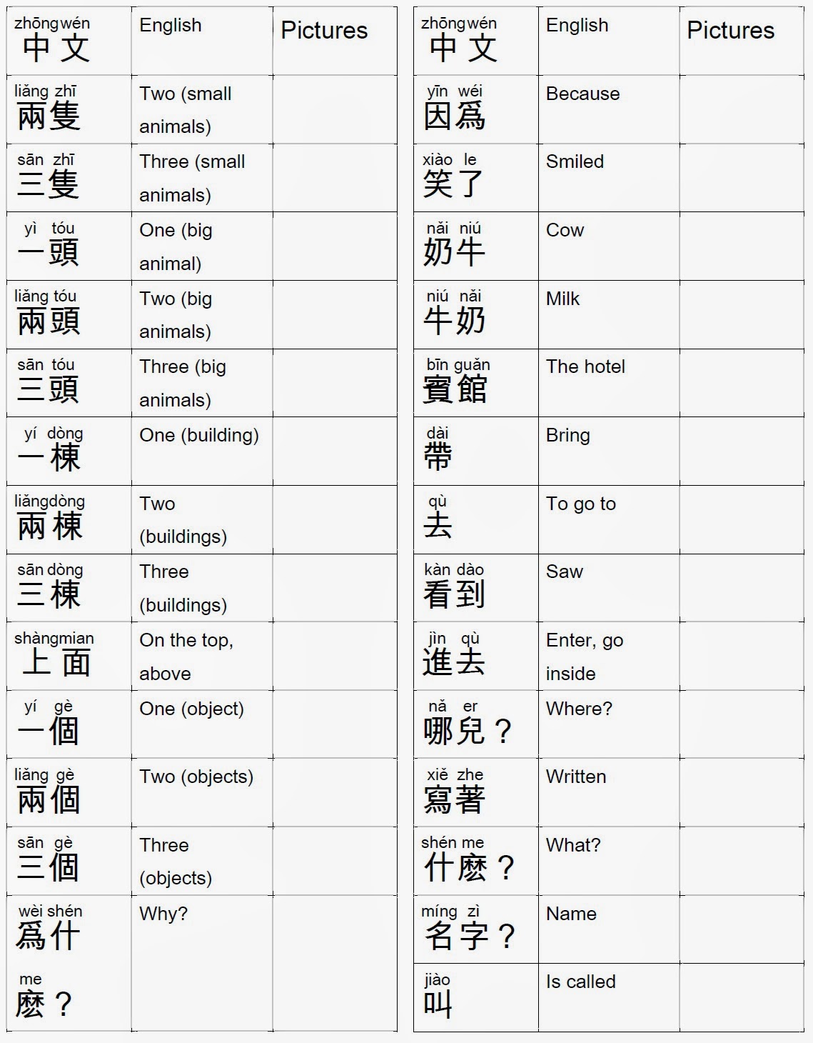 I Love Learning Chinese 我爱学中文 元月六&七日 January 6 & 7 中文 一 Chinese Level I