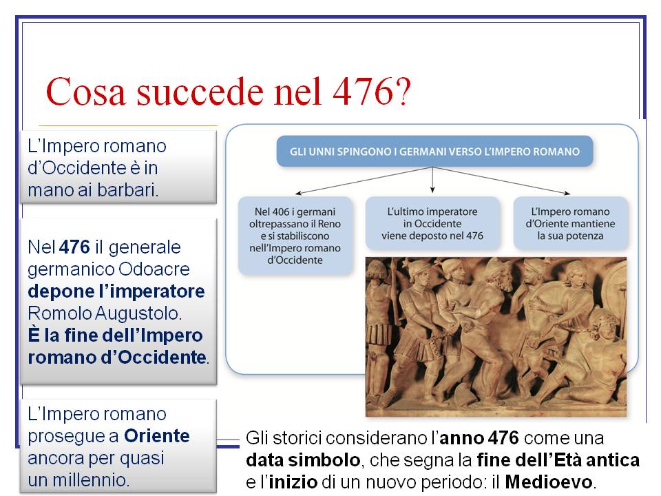 Prof Fiumicino: I MEDIA STORIA: La caduta dell'Impero Romano d'Occidente