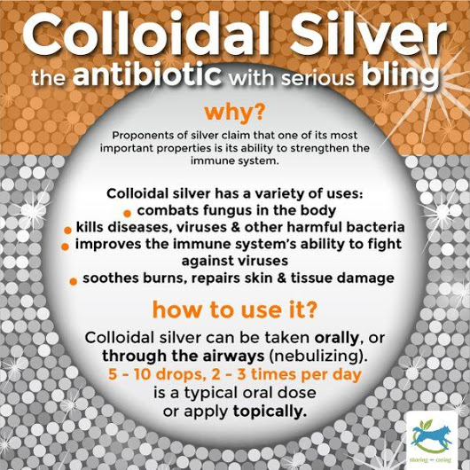 Stranger in a Strange Land Health Benefits & Uses Of Colloidal Silver