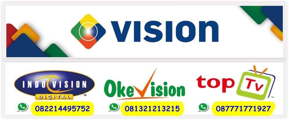 PASANG LANGSUNG INDOVISION PURWOREJO 082214495752