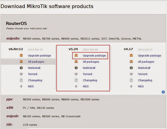 Cara Upgrade Routeros Mikrotik Secara Otomatis Atau Manual – SRDT