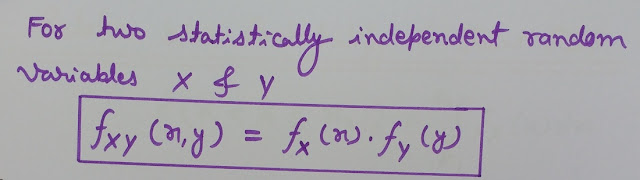 Statistically independent random variables X and Y