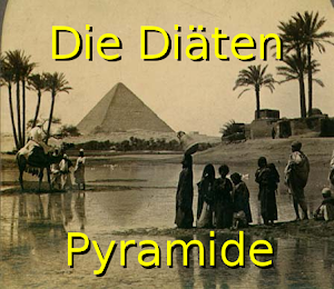 Diät gegen Essangst